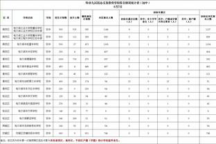 迪马尔科：晋级欧洲杯是意大利队的义务 此前吊射进球是有意为之